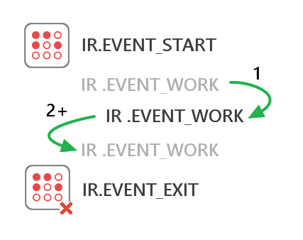 EVENT WORK.png